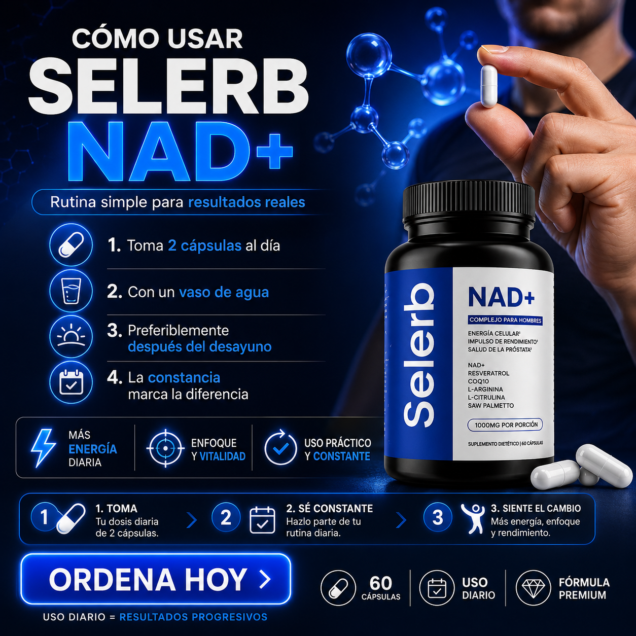 Selerb NAD+ Cuida tu Próstata y Recupera tu Potencia en la Cama Sin Efectos Secundarios