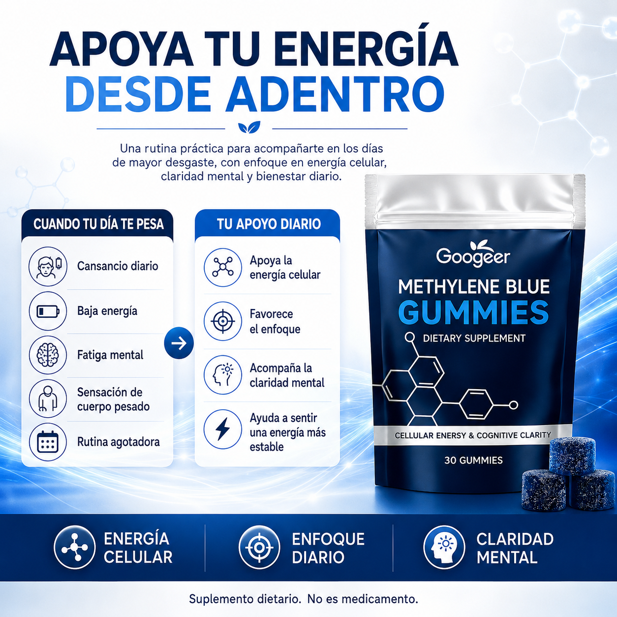 Gomitas azul de metileno / Apoya la Concentración, Enfoque, Rendimiento y Sistema Nervioso