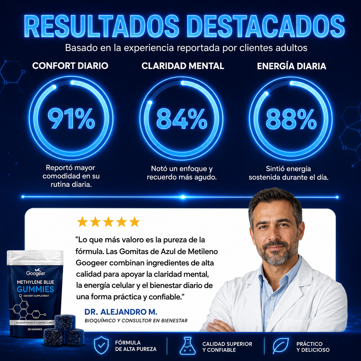 Gomitas azul de metileno / Apoya la Concentración, Enfoque, Rendimiento y Sistema Nervioso