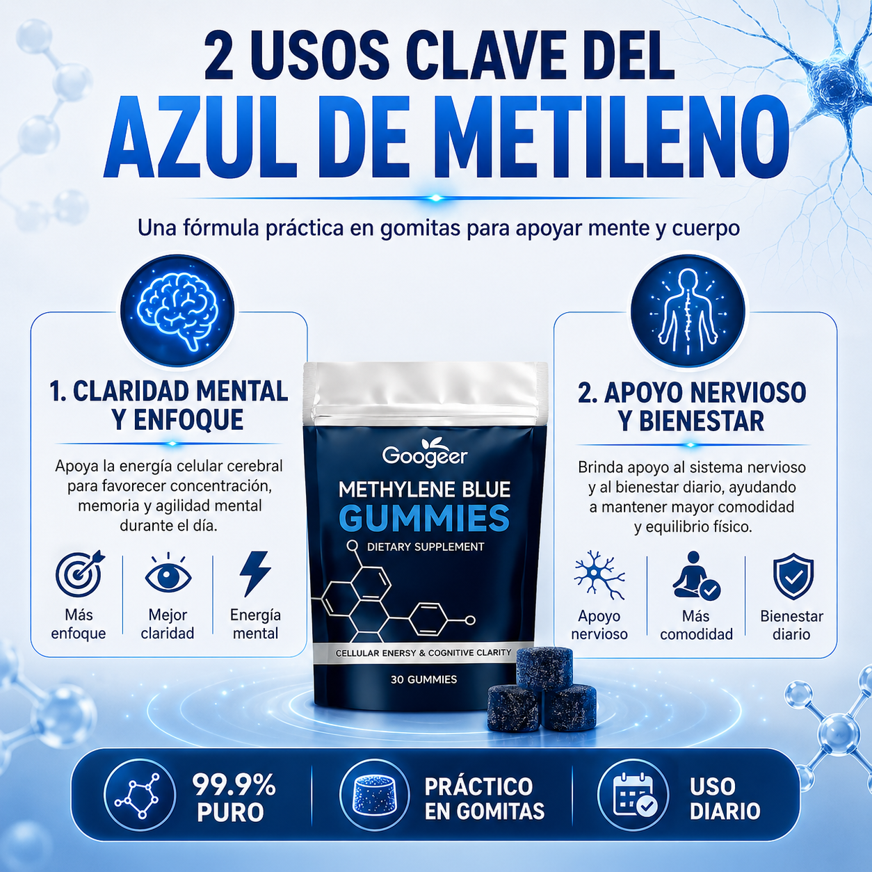 Gomitas azul de metileno / Apoya la Concentración, Enfoque, Rendimiento y Sistema Nervioso