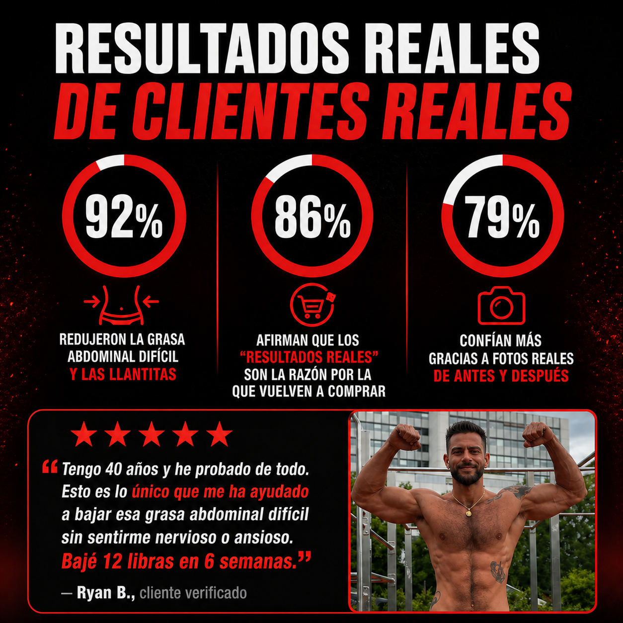 L-Carnitine / Apoya la quema de grasa y el rendimiento